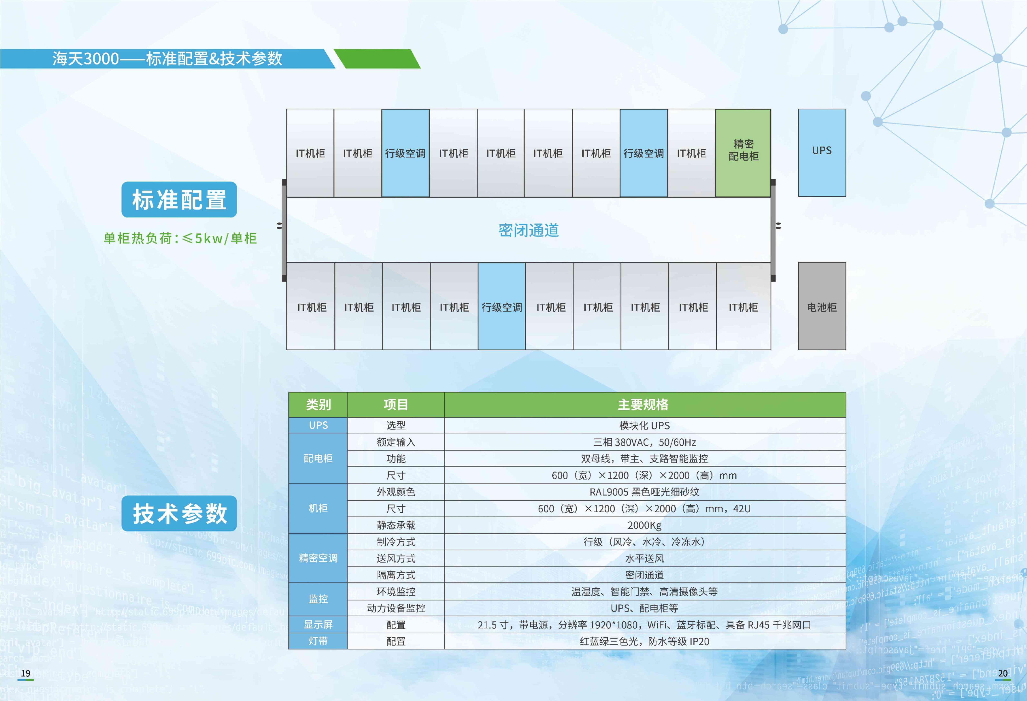 海天3000——标准配置&技术参数